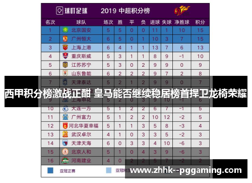西甲积分榜激战正酣 皇马能否继续稳居榜首捍卫龙椅荣耀