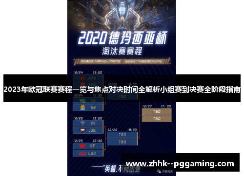 2023年欧冠联赛赛程一览与焦点对决时间全解析小组赛到决赛全阶段指南