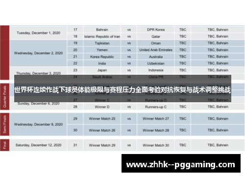 世界杯连续作战下球员体能极限与赛程压力全面考验对抗恢复与战术调整挑战