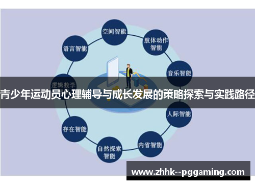 青少年运动员心理辅导与成长发展的策略探索与实践路径